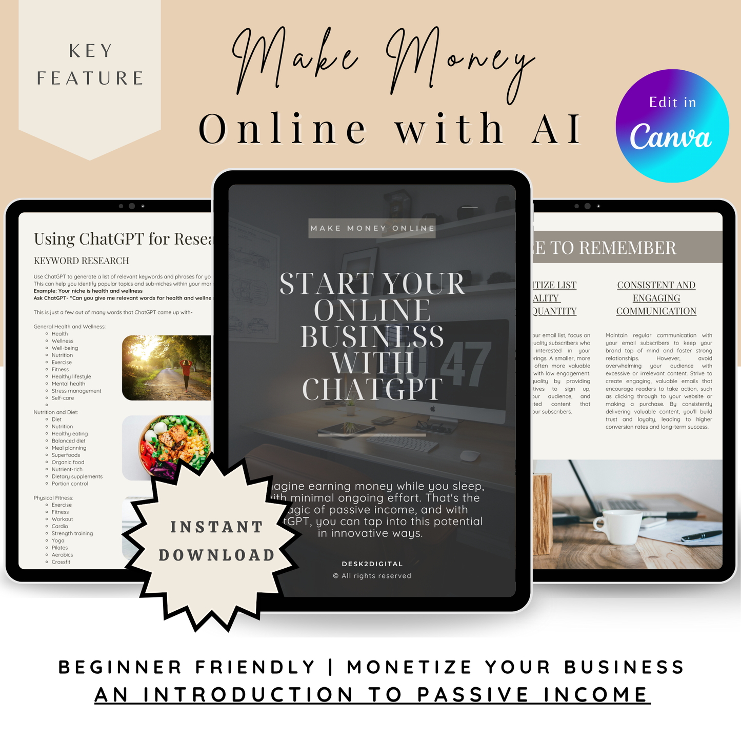 Master ChatGPT with Ease — A Beginner’s Guide with Resell Rights