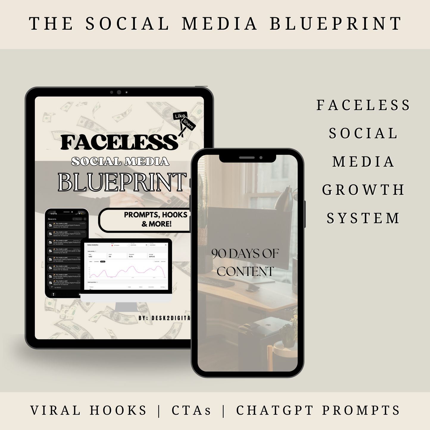 The Social Media Blueprint